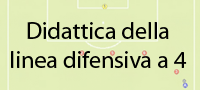 Didattica linea difensiva a quattro