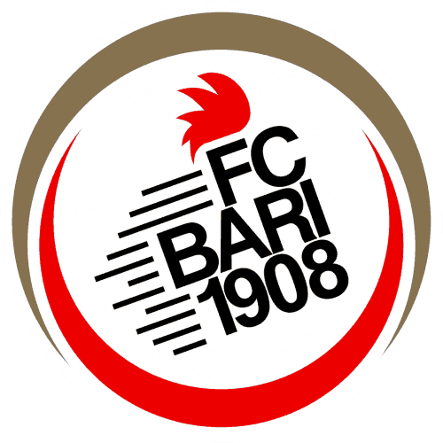 Fc Bari 1908