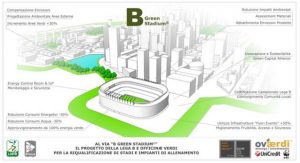 b-green-stadium-progetto