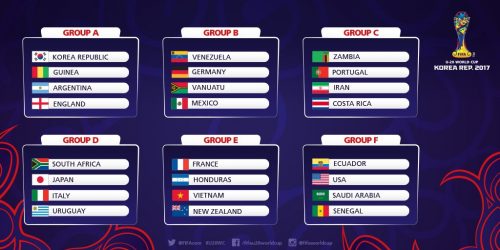 Mondiale Under 20: Sorteggiati i gironi, l'Italia pesca Uruguay, Sudafrica e Giappone