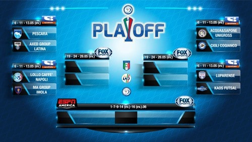 C5 Playoff Serie A