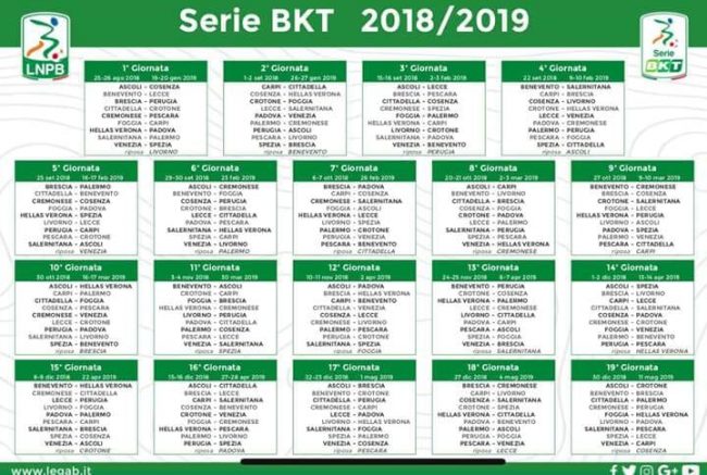 Calendario Serie B 2018-2019: orari, soste e turni infrasettimanali