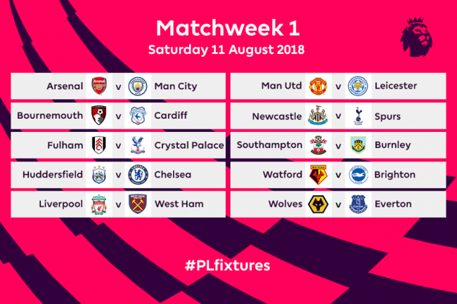 Premier League 2018/2019 - La presentazione della prima giornata