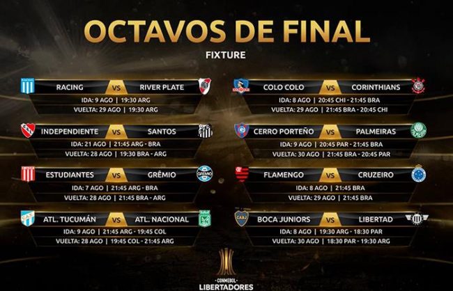 Copa Libertadores 2018 - Il programma degli ottavi di finale