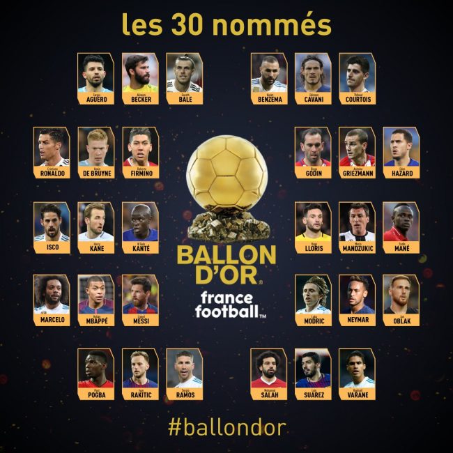 Pallone D'Oro 2018 - La lista completa dei 30 candidati