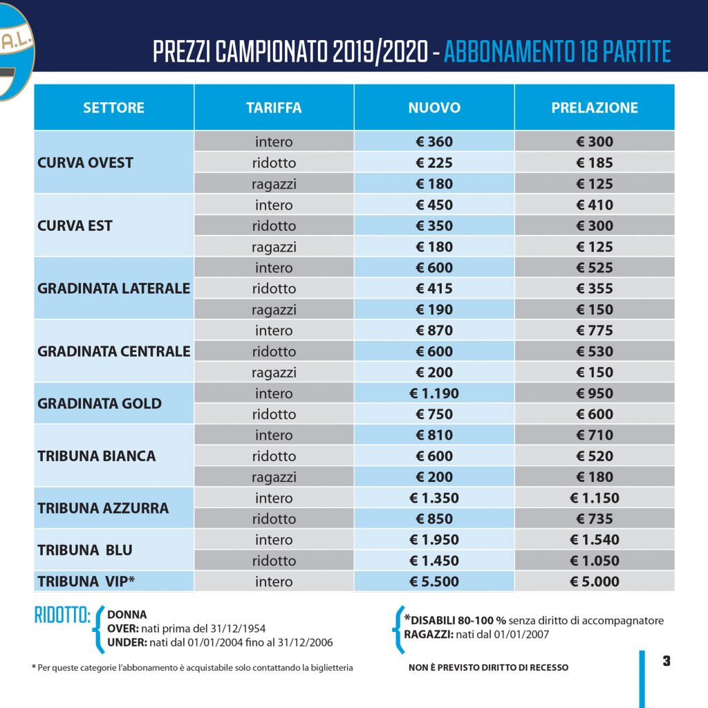 Abbonamenti SPAL 2019 - 2020: prezzi ed informazioni