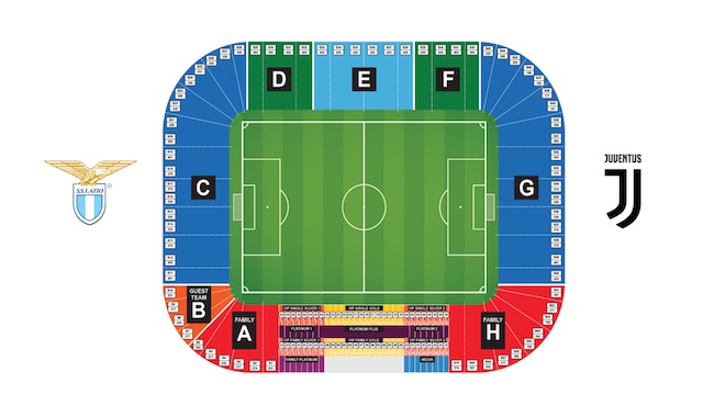 stadio supercoppa italiana 2019-2020