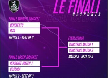 programma finali besports