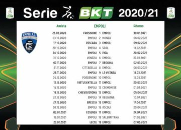 Calendario Empoli 2020/2021: tutte le partite