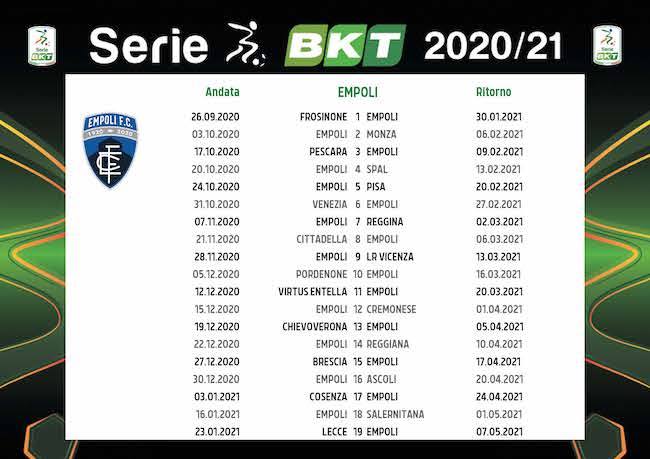 Calendario Empoli 2020/2021: tutte le partite