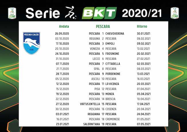 Calendario Pescara 2020/2021: tutte le partite