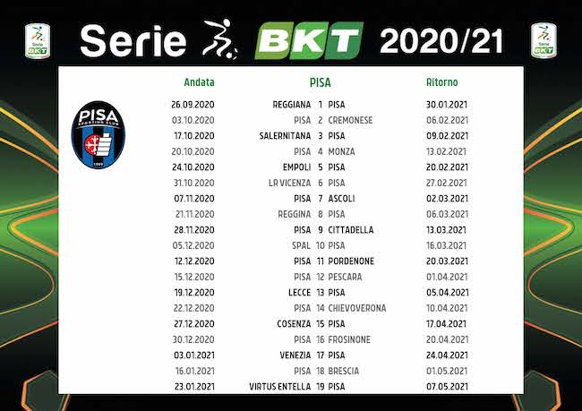 Calendario Pisa 2020/2021: tutte le partite