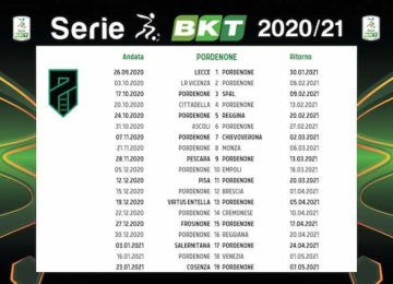 Calendario Pordenone 2020/2021: tutte le partite