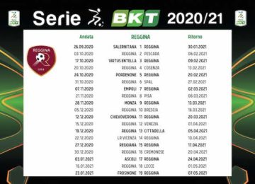 Calendario Reggina 2020/2021: tutte le partite