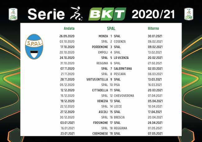 Calendario SPAL 2020/2021: tutte le partite