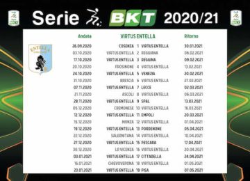 Calendario Virtus Entella 2020/2021: tutte le partite