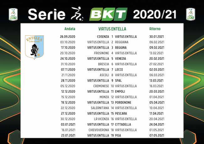 Calendario Virtus Entella 2020/2021: tutte le partite