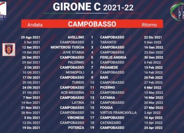 calendario campobasso 2021-2022