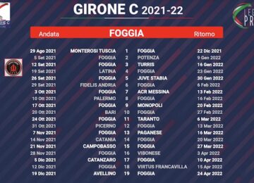 calendario foggia 2021-2022