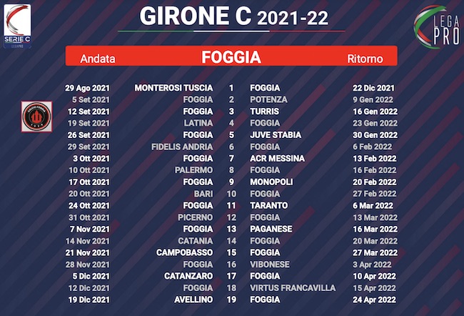 calendario foggia 2021-2022