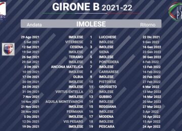 calendario imolese 2021-2022