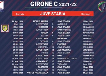 calendario juve stabia 2021-2022