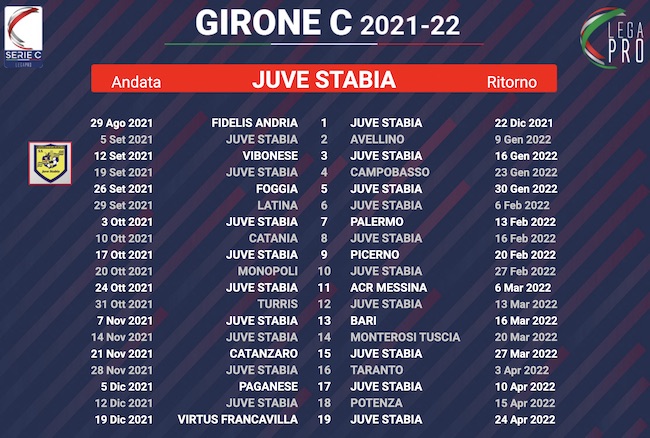 calendario juve stabia 2021-2022