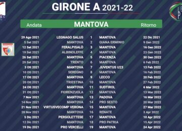 calendario mantova 2021-2022