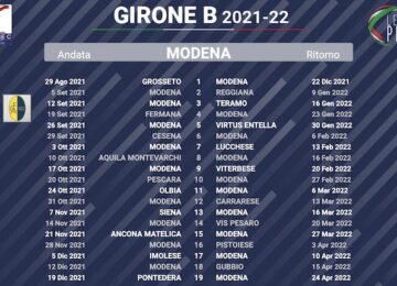 calendario modena 2021-2022