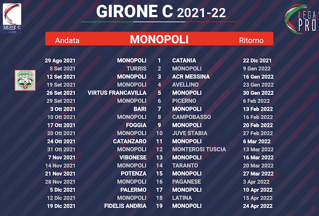 calendario monopoli 2021-2022