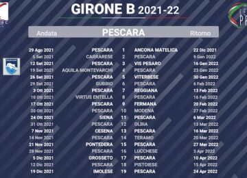 calendario pescara 2021-2022