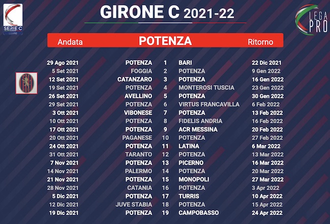 calendario potenza 2021-2022