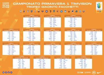 calendario primavera 2021-2022