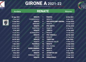 calendario renate 2021-2022