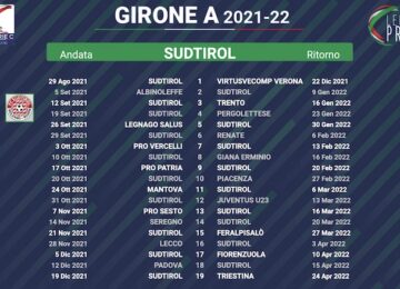calendario sudtirol 2021-2022