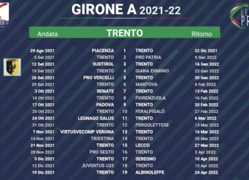 calendario trento 2021-2022