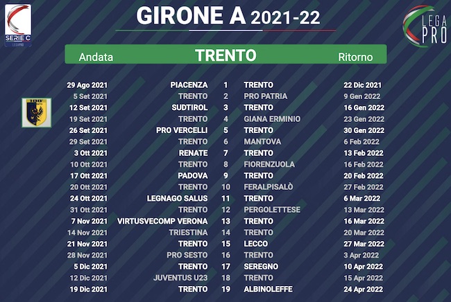 calendario trento 2021-2022