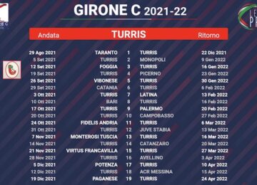 calendario turris 2021-2022