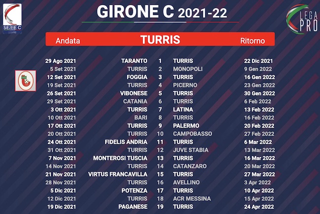 calendario turris 2021-2022