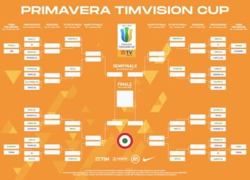 primavera tim vision cup 2021-2022