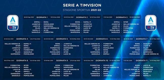 serie a timvision 2021-2022