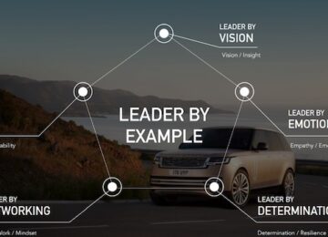 range rover over leader by example