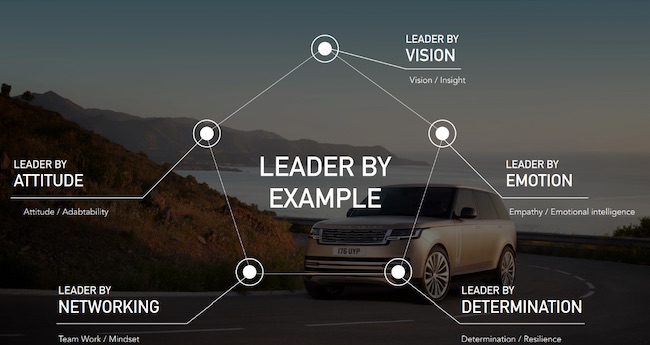 range rover over leader by example