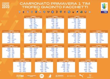 calendario primavera 1 2022-2023