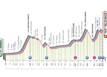 18° tappa Oderzo-Val di Zoldo