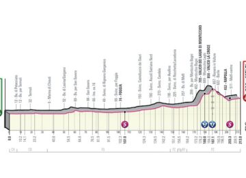 4° tappa giro d'Italia 2023