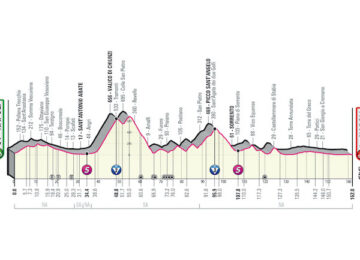 Giro d’Italia 2023, 6° tappa Napoli-Napoli: percorso e informazioni