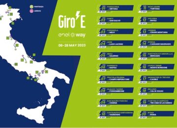 giro e 2023