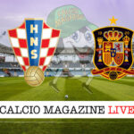 Croazia Spagna cronaca diretta live risultato in tempo reale