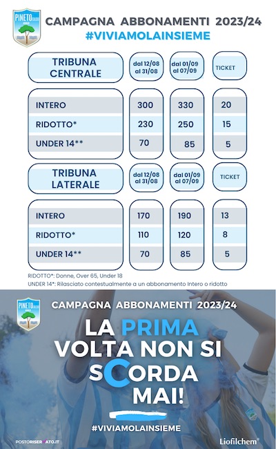 punti vendita abbonamenti pineto calcio 2023 2024